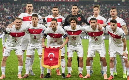 FIFA ocak 2026 sıralaması açıklandı